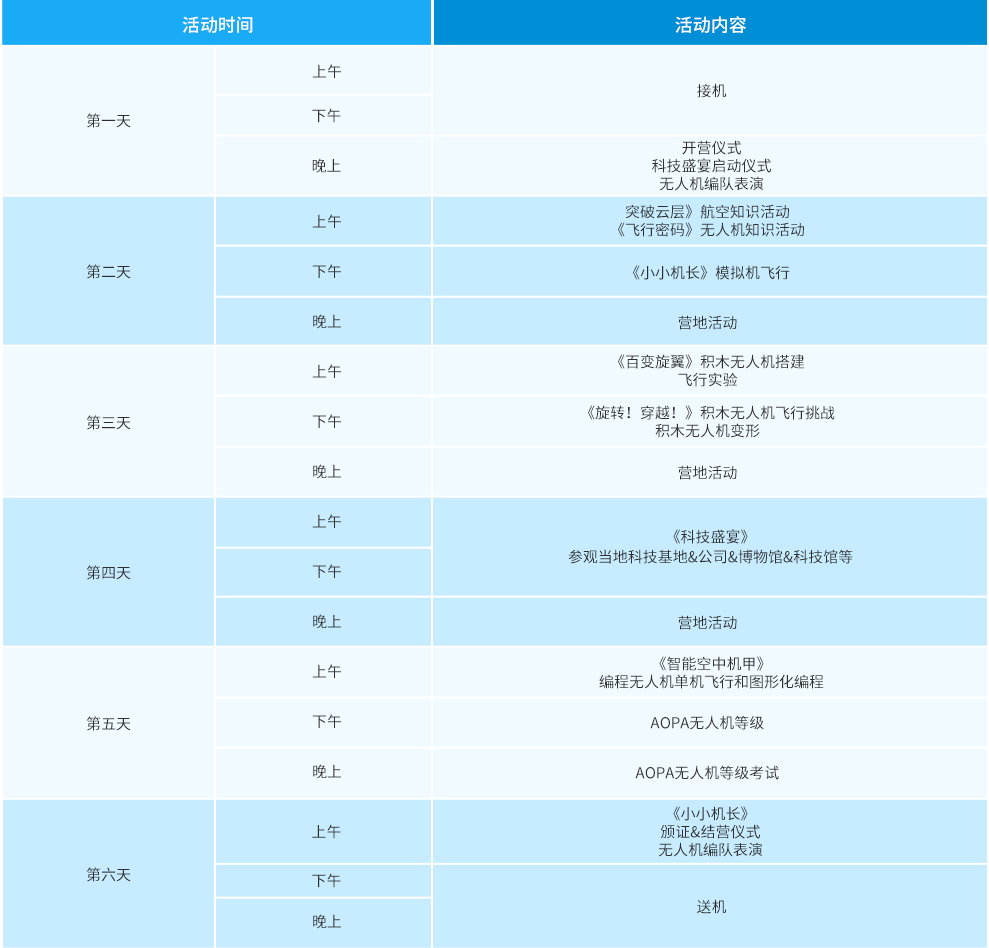 活动计划